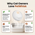 Smart Cat Litter Odor Eliminator | Destroys Litter Box Smell 24/7