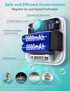 Smart Cat litter Odor Eliminator