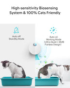 Smart Cat litter Odor Eliminator